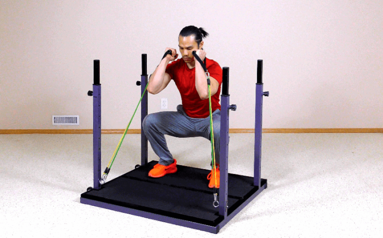 How To Do Squats With Resistance Bands Evolutionvn 1523
