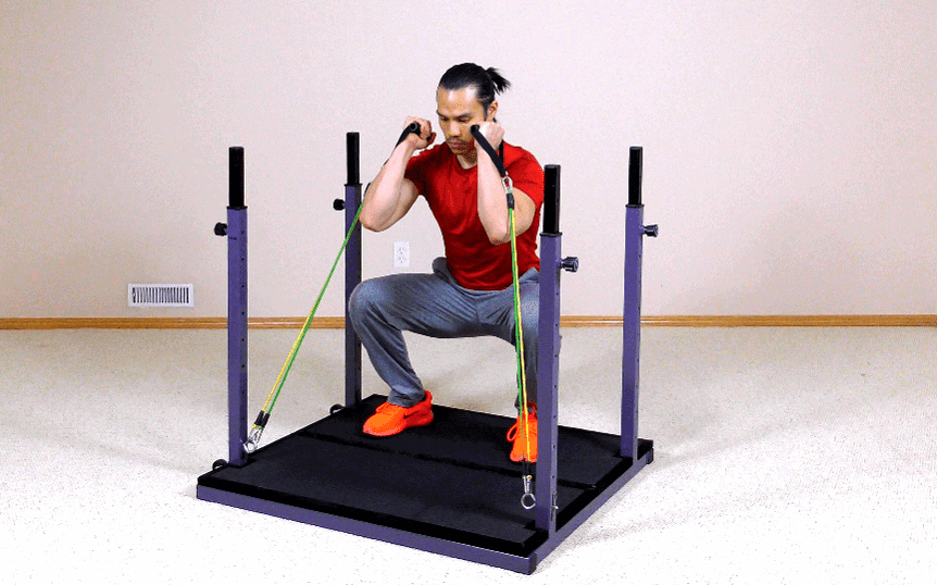 How To Do Squats With Resistance Bands Evolutionvn 